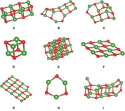 Machine Learning in Computational Surface Science and Catalysis: Case Studies on Water and Metal–Oxide Interfaces